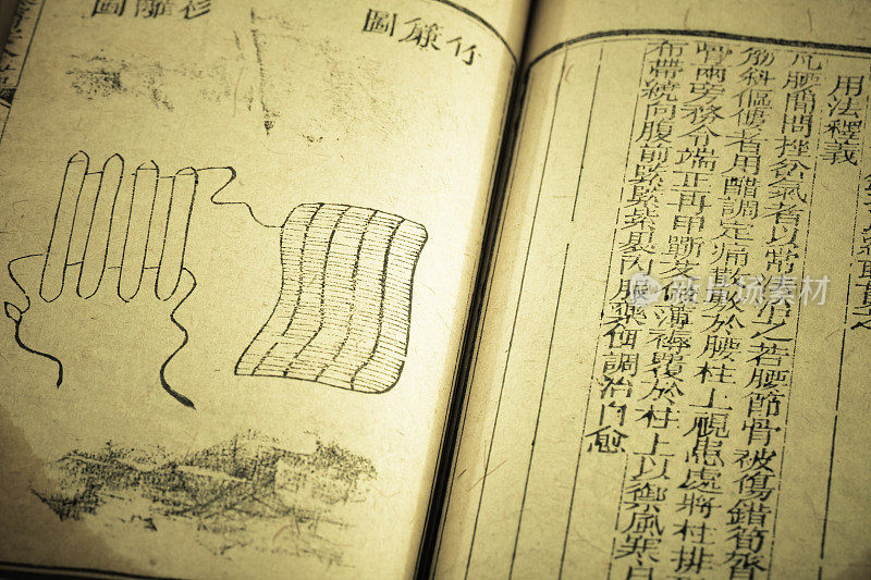 Old medicine book from Qing Dynasty